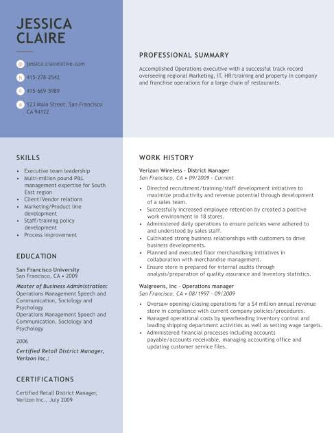 How to write a perfect resume? | The Global Hues