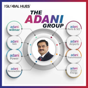 The Adani Group | success story of Gautam Adani