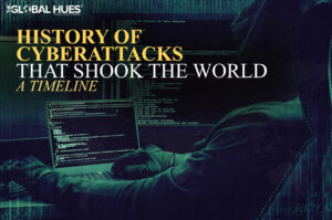History-of-Cyberattacks