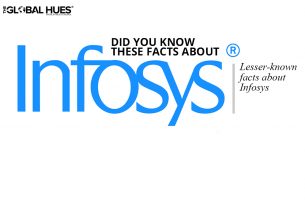 facts about Infosys