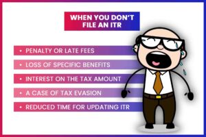 Consequences of not filing ITR