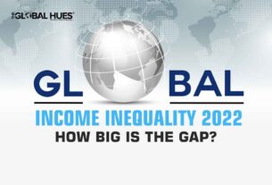 Global Income Inequality