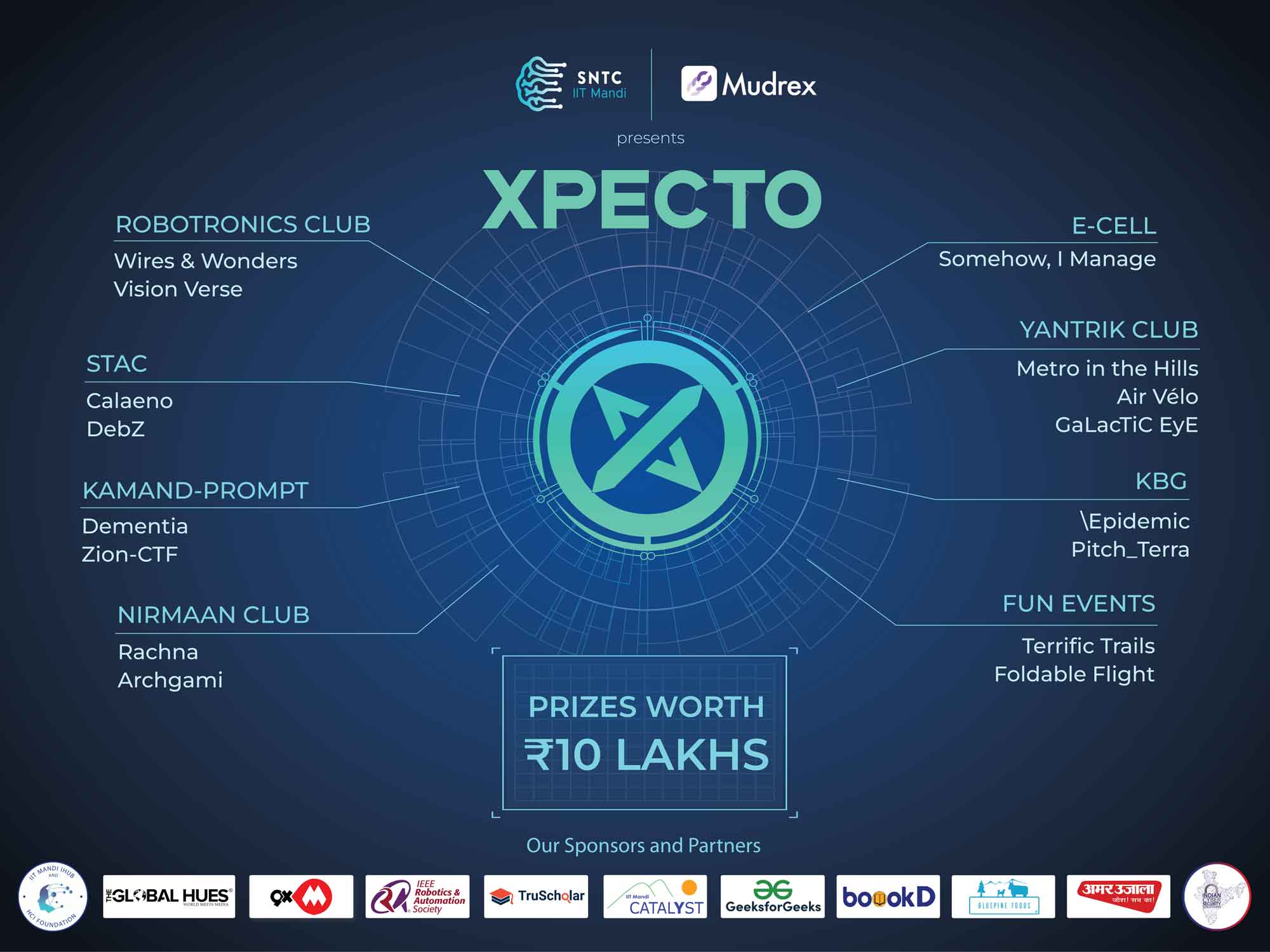 XPECTO: THE ANNUAL INTER-COLLEGE FEST OF IIT MANDI