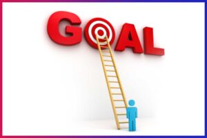 Determine Your Goals, Winning Business Expansion Plan