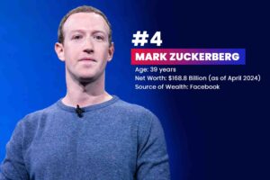 MARK ZUCKERBERG | richest billionaires in the world