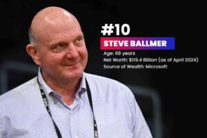 STEVE BALLMER | richest billionaires in the world