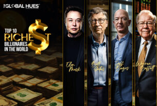 richest billionaires in the world