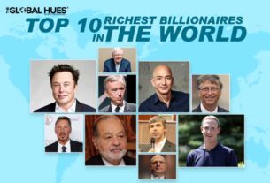 top 10 richest billionaires in the world