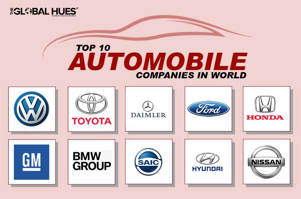 TOP 10 AUTOMOBILE COMPANIES IN THE WORLD  