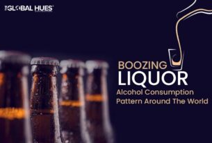 Boozing Liquor: Alcohol Consumption Pattern Around The World 