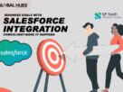 Business goals with Salesforce integration consultant-make it Happens