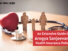 An Extensive Guide to Arogya Sanjeevani Health Insurance Policy