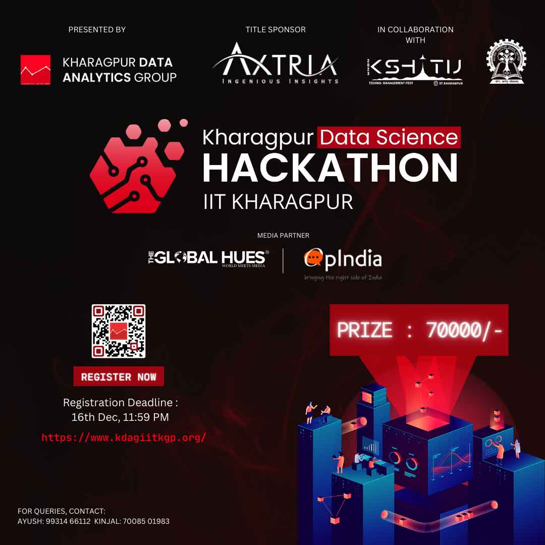 IIT Kharagpur launches Kharagpur Data Science Hackathon