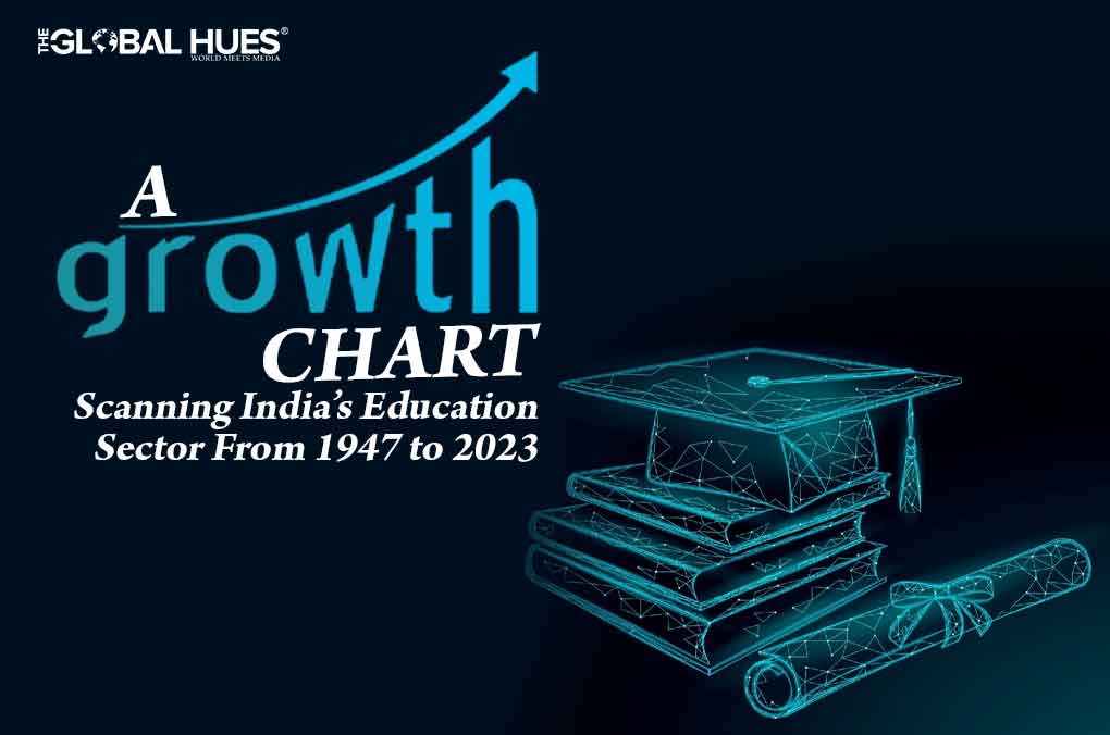 A Growth Chart India’s Education Sector From 1947 to 2023