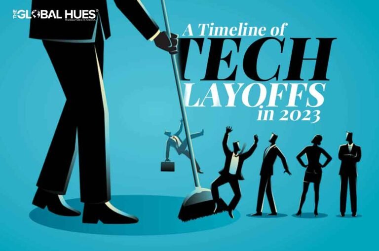 A Timeline of Tech Layoffs in 2023 The Global Hues