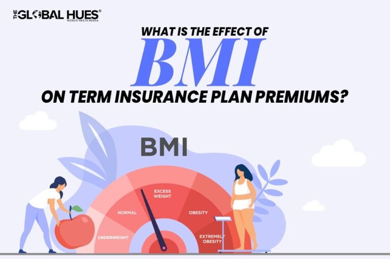 Term Life Insurance Bmi Chart What Is the Effect of BMI on Term Insurance Plan Premiums?