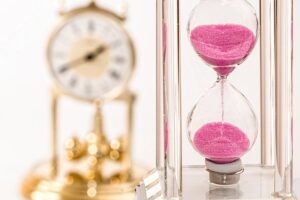 Mastering Time Management How To Manage Time