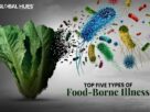 Top Five Types Of Food-Borne Illness