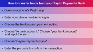 How to transfer money from Paytm Payments Bank to other bank accounts