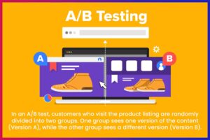 Amazon use AI and AB testing