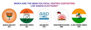 Which are the main political parties contesting Lok Sabha Elections