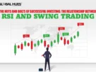 RSI-and-Swing-Trading