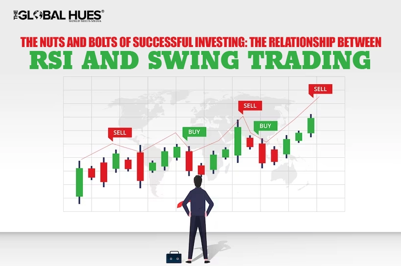 RSI-and-Swing-Trading