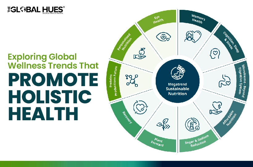 Exploring-Global-Wellness-Trends-That-Promote-Holistic-Health