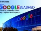 Google Slashed 10% in Managerial Role