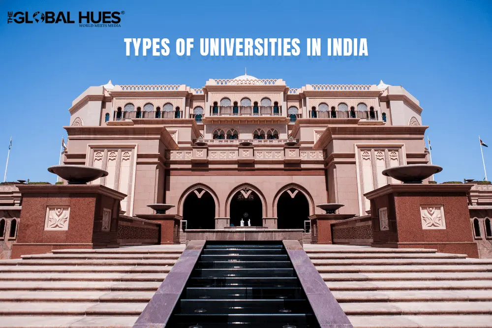 Types of universities in India