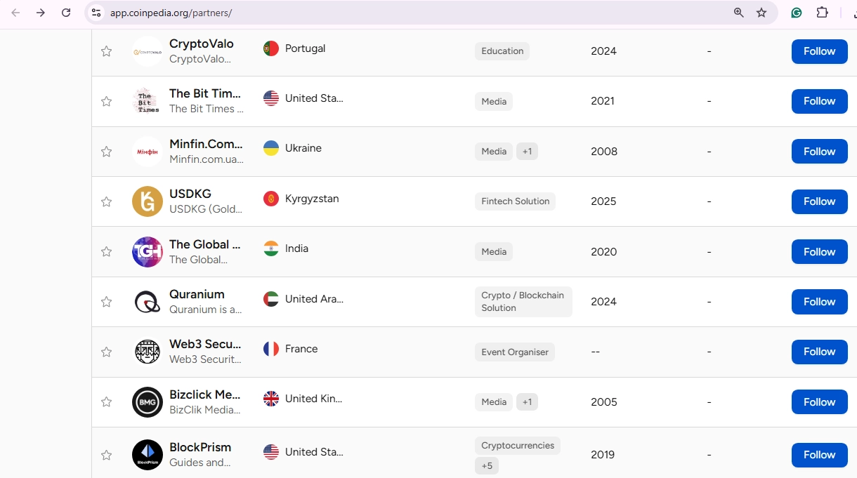 The-Global-Hues-Media-Partner-Coinpedia