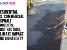 The-Global-Hues-Comprehensive-Residential-vs-Commercial-Asphalt-Projects-Cost-Factors-Climate-Impact-and-Durability