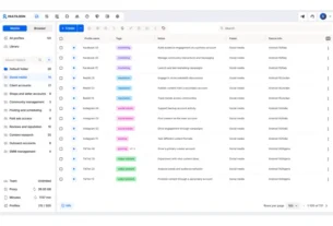 The-Global-Hues-Top-tools-for-managing-social-media-in-2026