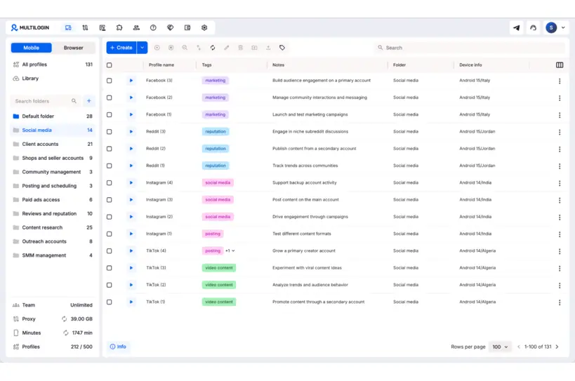 The-Global-Hues-Top-tools-for-managing-social-media-in-2026