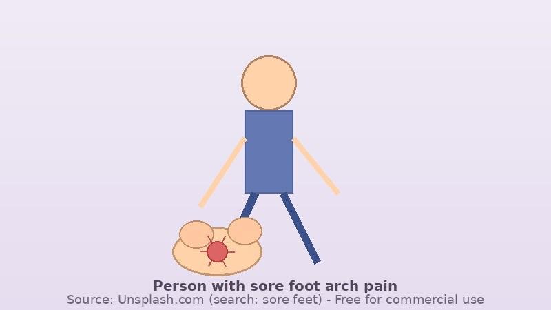 The-Vitamin-D-and-Bone-Health-Connection-in-Feet
