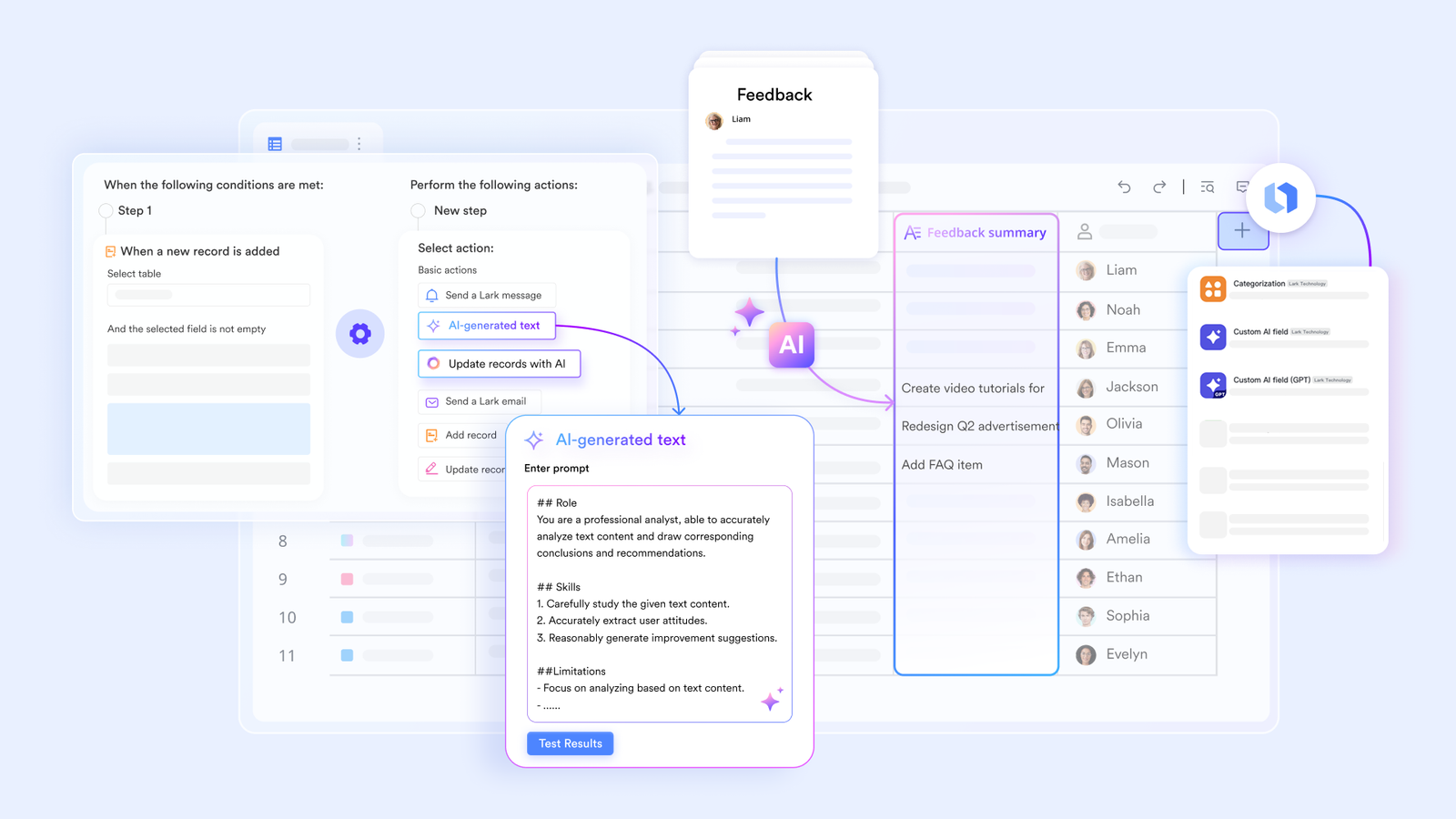 Complex UI illustration of an AI-assisted workflow with prompts, actions, and a team list on a pale blue dashboard.