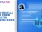 Article cover with title '10 Essentials of Reliable Hosting Infrastructure' and The Global Hues branding; right side features blue tech illustration of code windows and data storage disks.