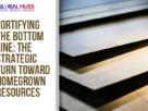 The-Global-Hues-Fortifying-the-Bottom-Line-The-Strategic-Turn-Toward-Homegrown-Resources