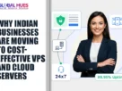 The-Global-Hues-Why-Indian-Businesses-Are-Moving-to-Cost-Effective-VPS-and-Cloud-Servers