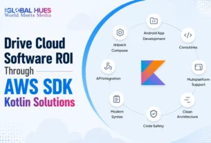 Promotional banner for Kotlin AWS SDK solutions with a circular diagram of features around the Kotlin logo.