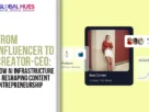 The-Global-Hues-From-Influencer-to-Creator-CEO-How-AI-Infrastructure-Is-Reshaping-Content-Entrepreneurship