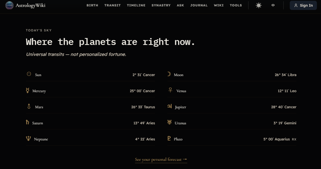 Where-The-Planets-Are-Right-Now
