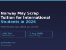Poster-style graphic announcing tuition for international students in 2026; shows title, subtitle, and two outlined data boxes: '$36,248 Median tuition now' and '1 Aug 2026 Proposed change' with site 'gradsmatch.com' and author 'Antoine Pangas' at bottom.