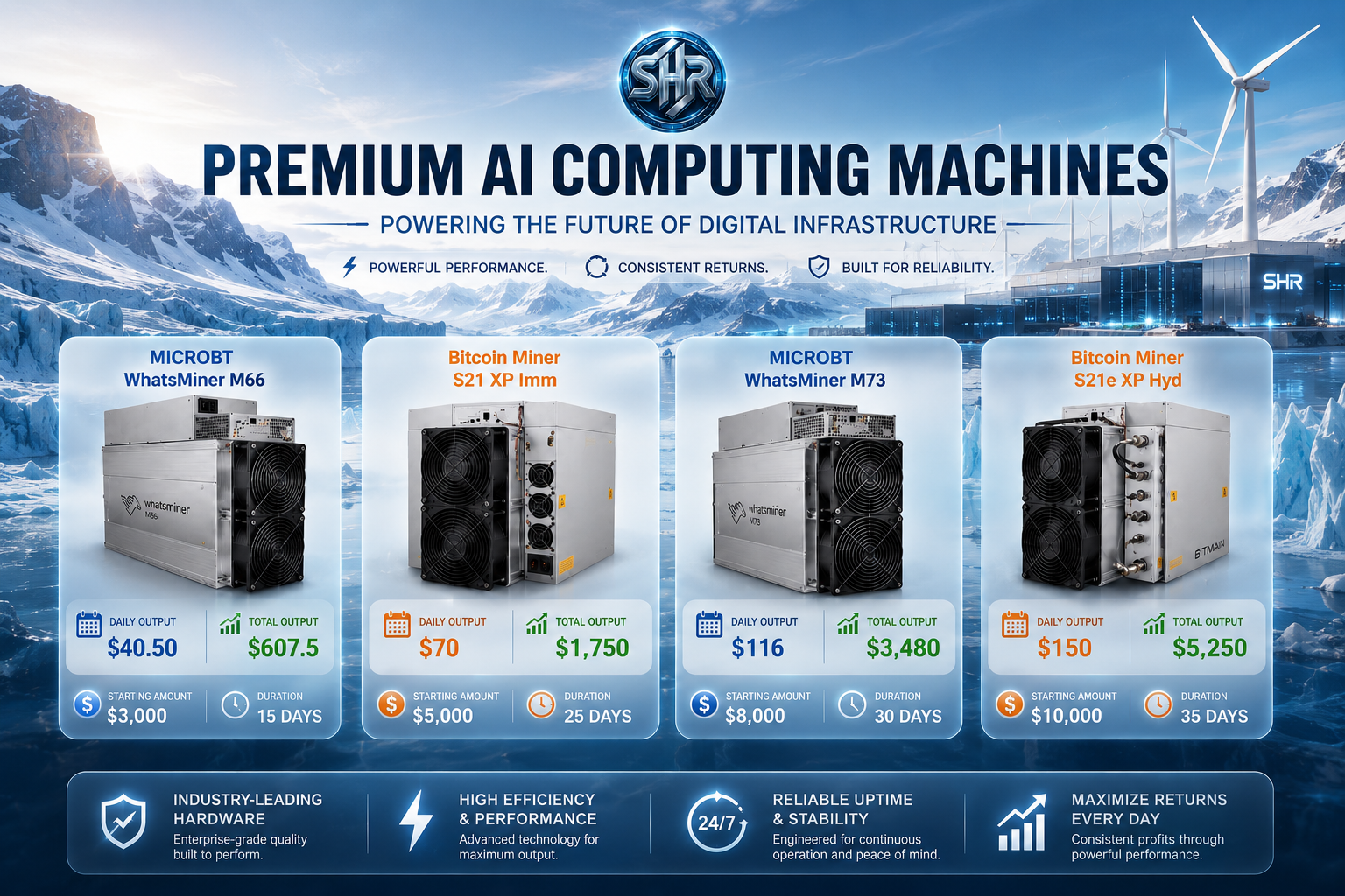 Promotional banner for SHR Premium AI Computing Machines showing four mining hardware cards with pricing and specs.