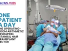 The-Global-Hues-One-Patient-a-Day-The-Operating-Room-Arithmetic-Reshaping-Istanbul's-Hair-Transplant-Sector