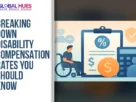The-Global-Hues-Breaking-Down-Disability-Compensation-Rates-You-Should-Know